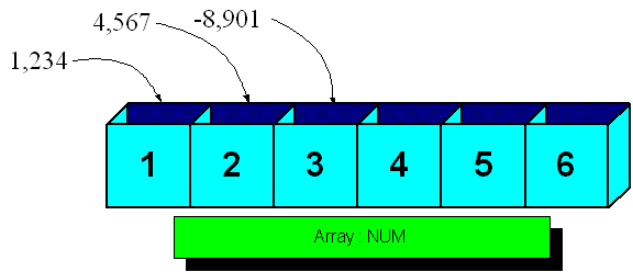 array.gif (5490 oCg)