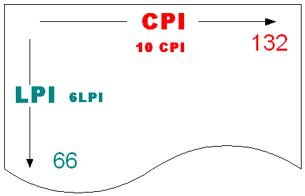 lpicpi.gif (4415 oCg)